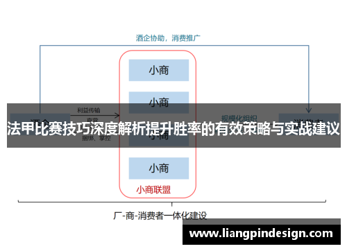 法甲比赛技巧深度解析提升胜率的有效策略与实战建议