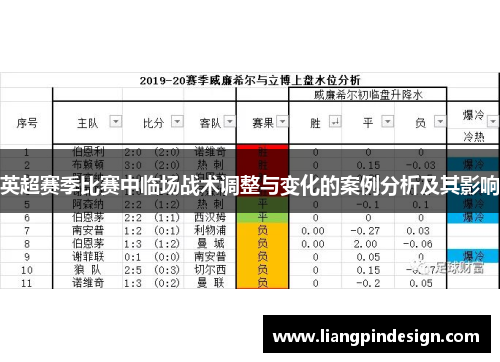 英超赛季比赛中临场战术调整与变化的案例分析及其影响